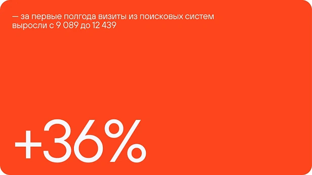Di-di.ru